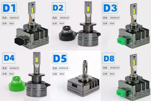 Die-casting parts for automotive LED lights